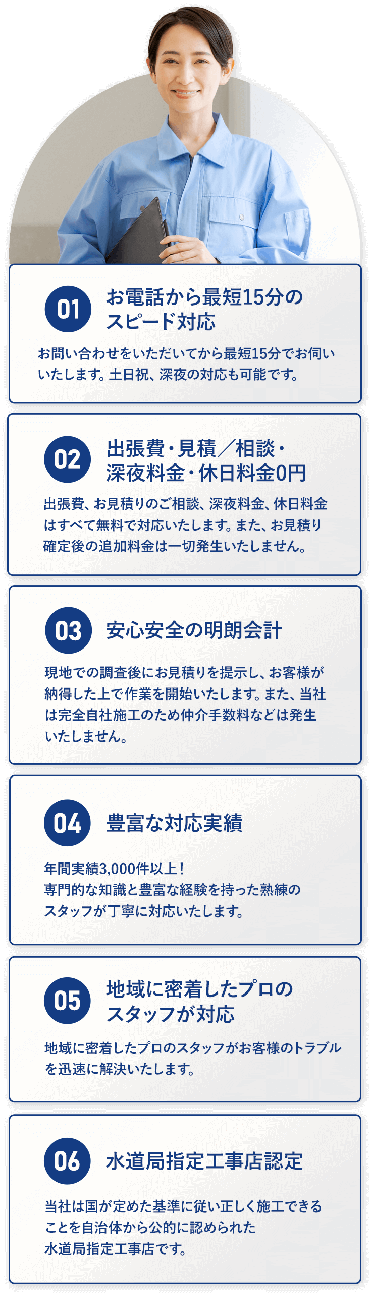 01.最短15分で駆け付け 02.見積りのご相談は無料で対応いたします 03.安心の低価格 04.豊富な対応実績 05.地域に密着したプロの専門スタッフが対応 06.水道局指定工事店に選ばれています