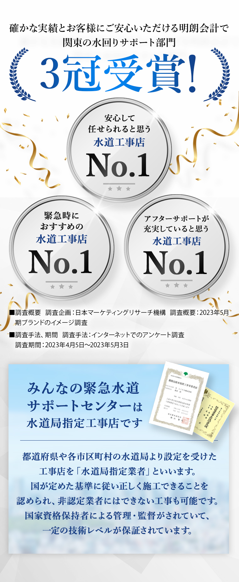 3冠受賞!