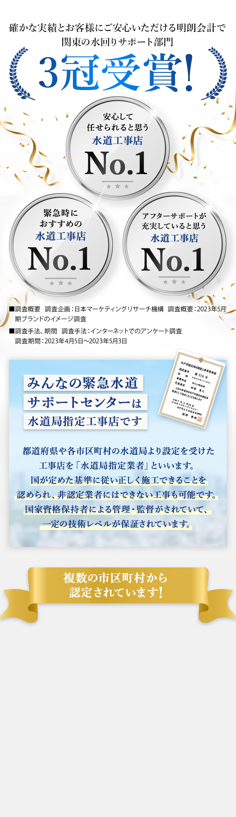 3冠受賞!