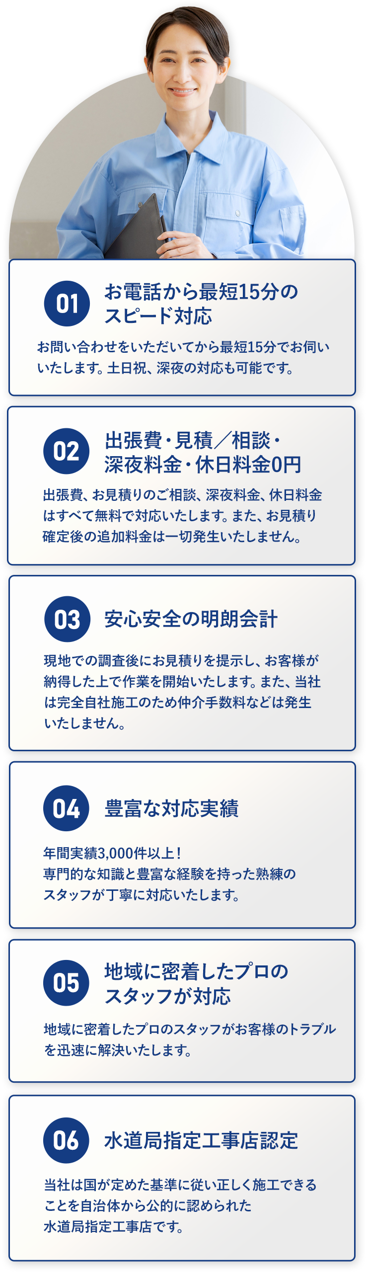 01.最短15分で駆け付け 02.見積りのご相談は無料で対応いたします 03.安心の低価格 04.豊富な対応実績 05.地域に密着したプロの専門スタッフが対応 06.水道局指定工事店に選ばれています
