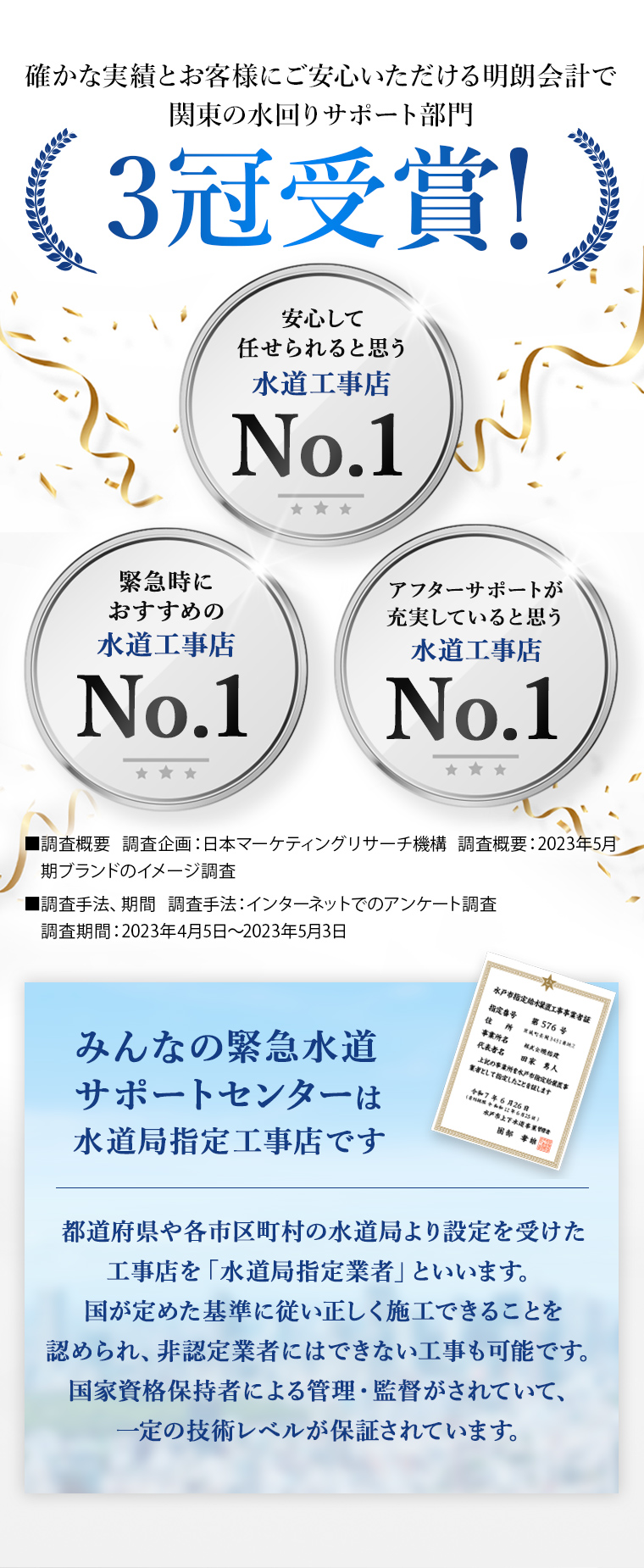 3冠受賞!
