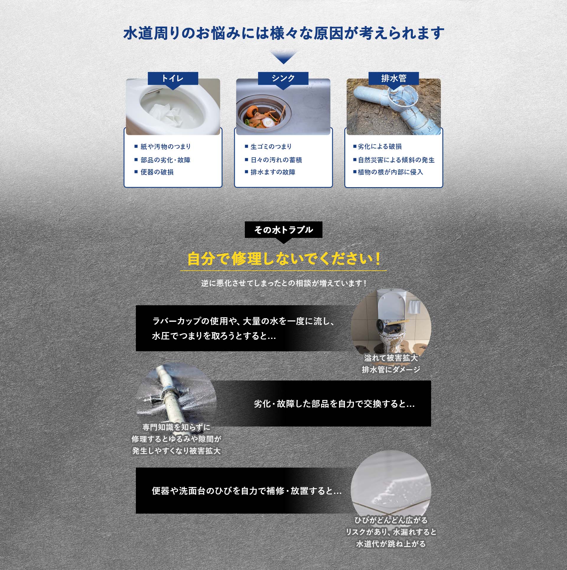 水のトラブルはみんなの緊急水道サポートセンターにお任せください！