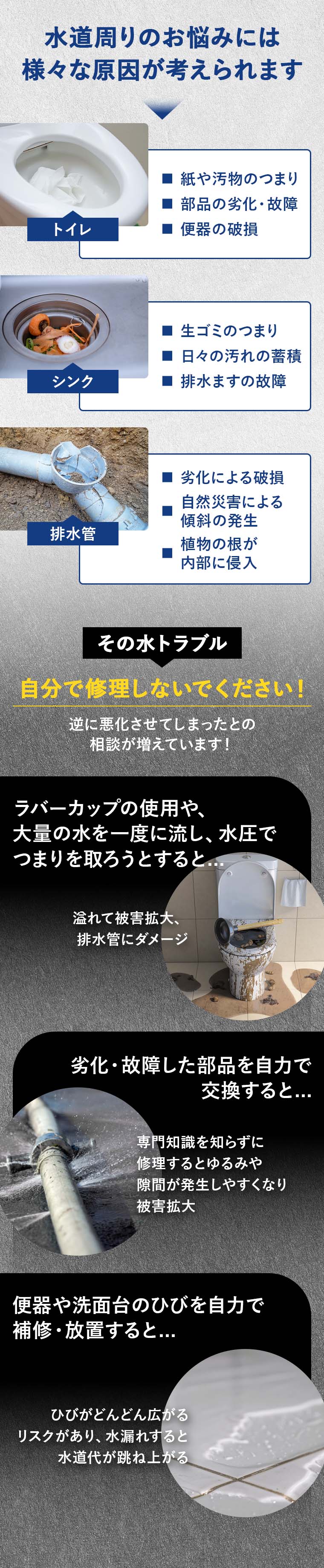水のトラブルはみんなの緊急水道サポートセンターにお任せください！