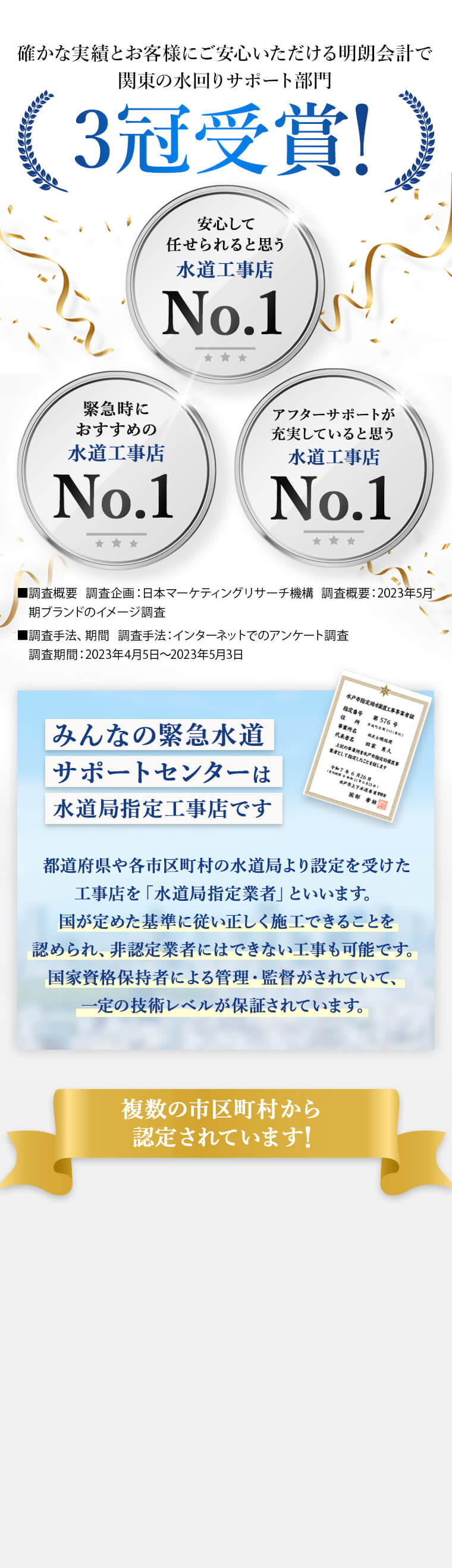 3冠受賞!